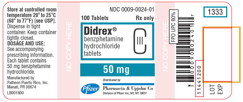 Buy Didrex Diet Pills Online